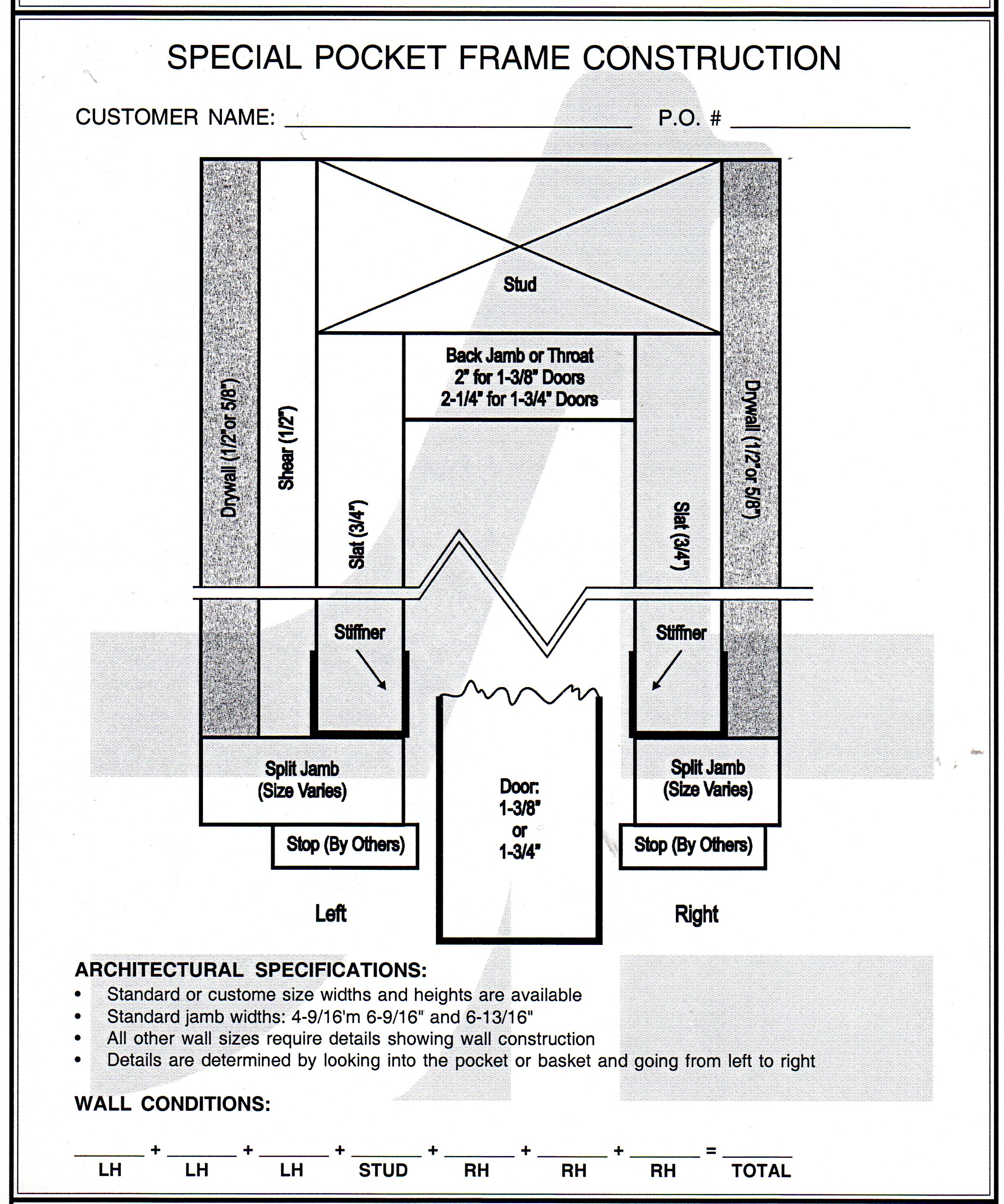 webpicsspecialpocketframeconstruction033.jpg