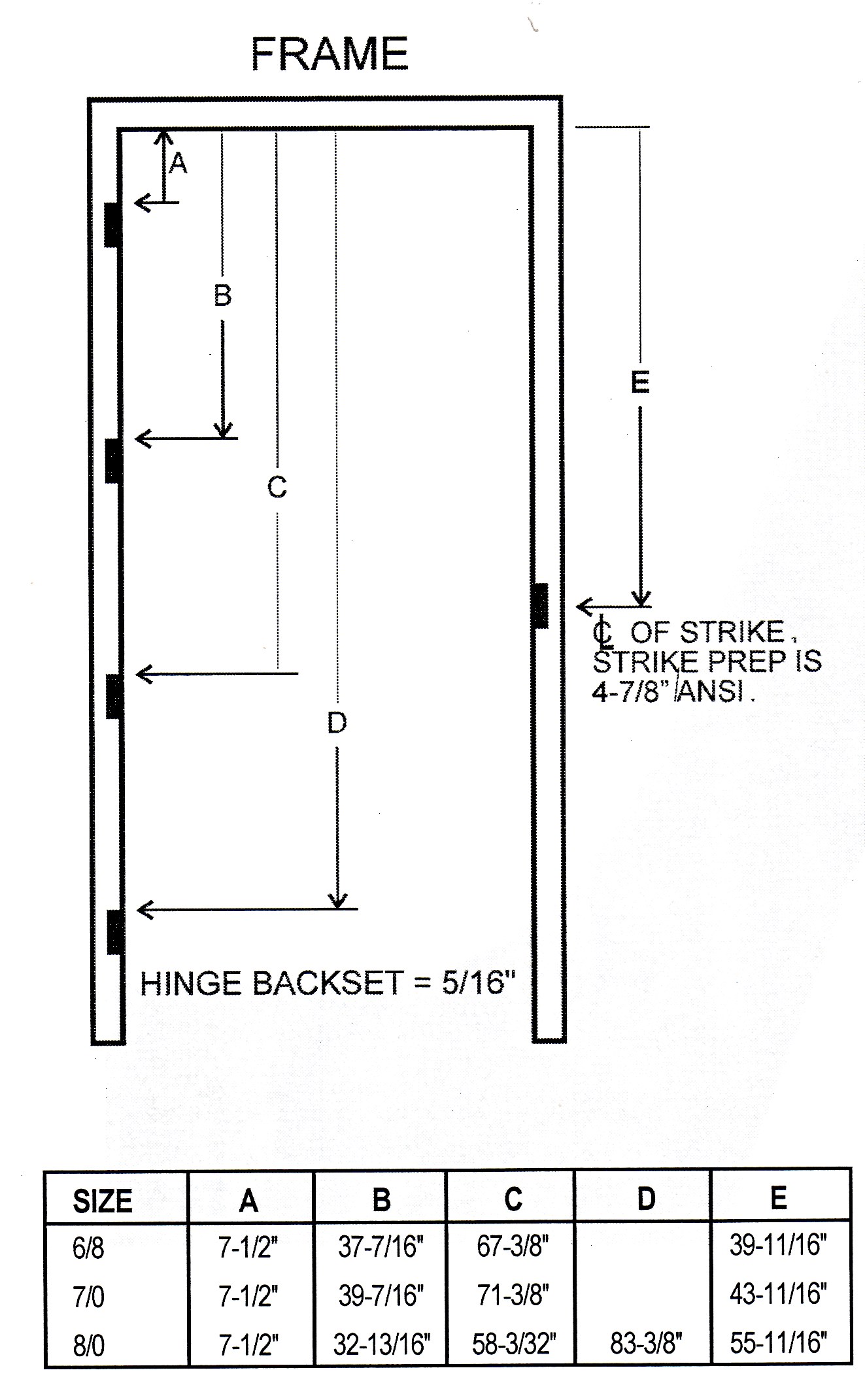 webpicsteelcrafthardwarelocations001.jpg