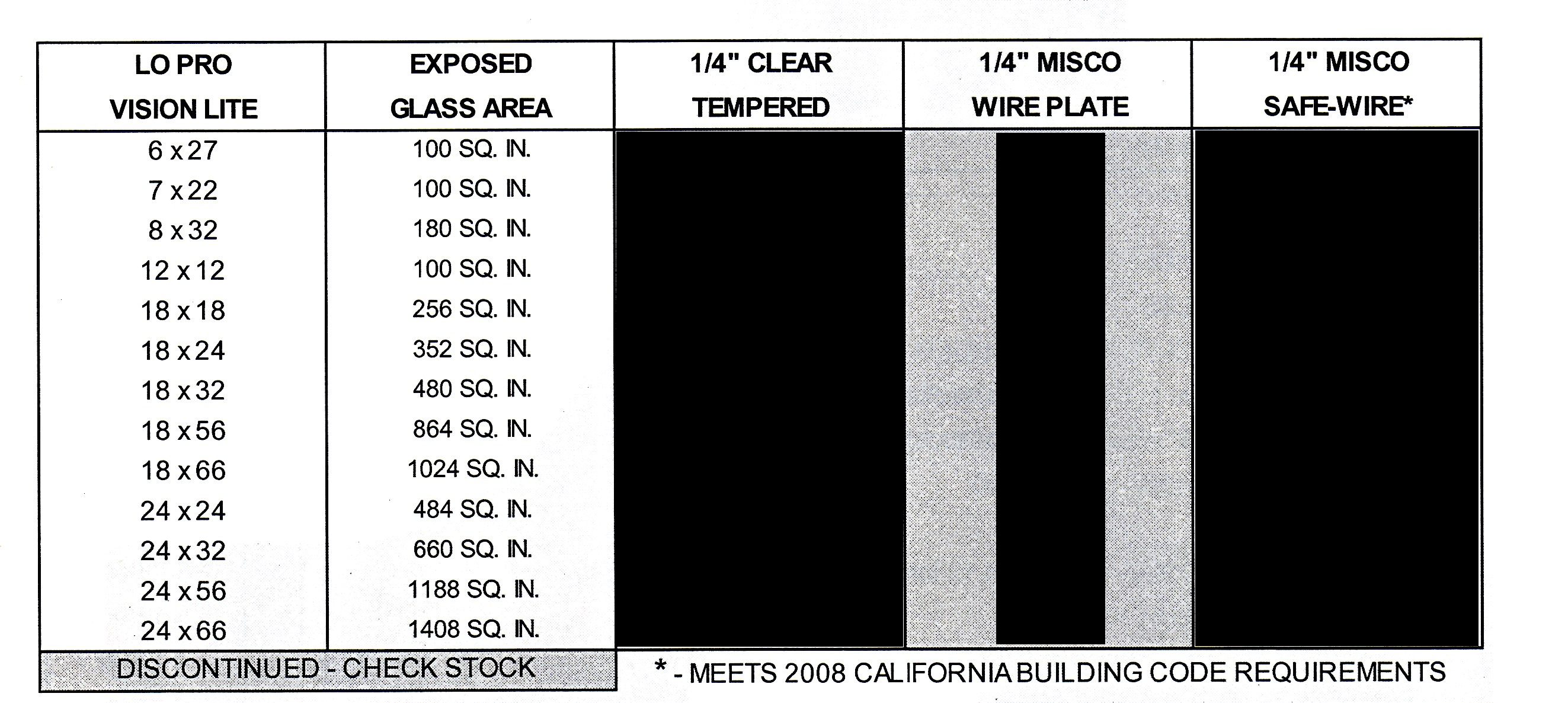 webpicsteelcraftlitesandlouvers002.jpg