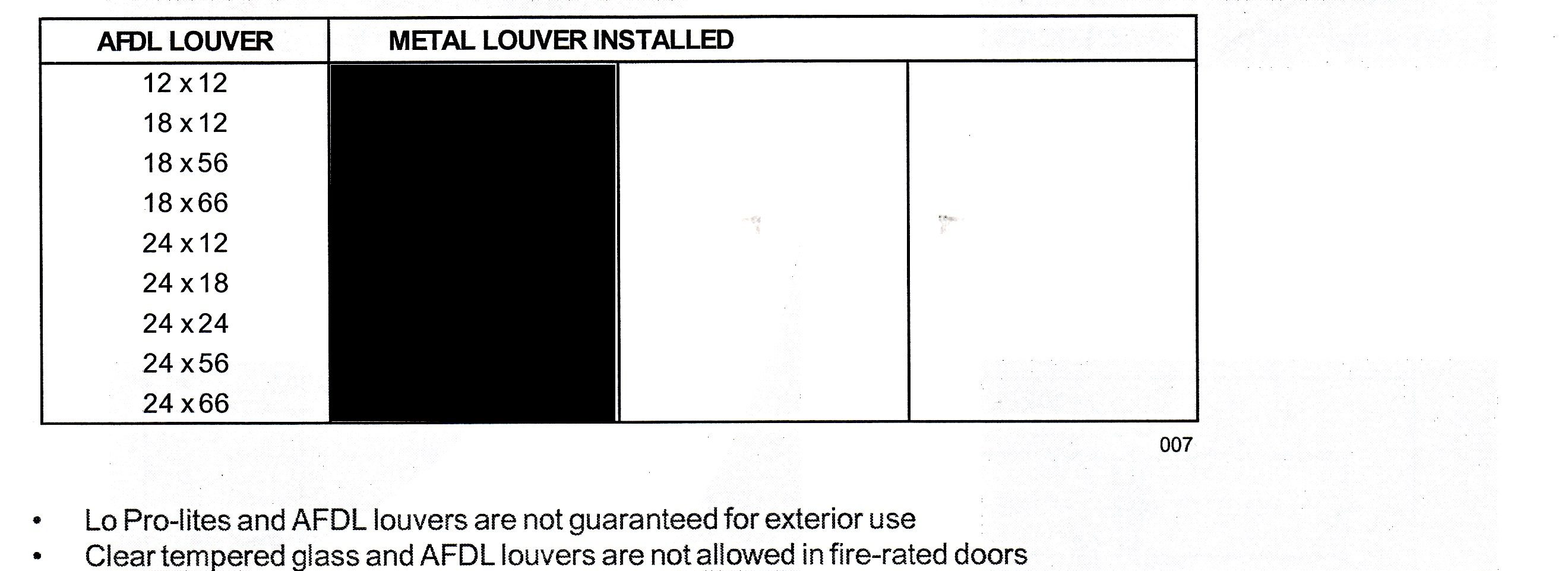 webpicsteelcraftlitesandlouvers004.jpg